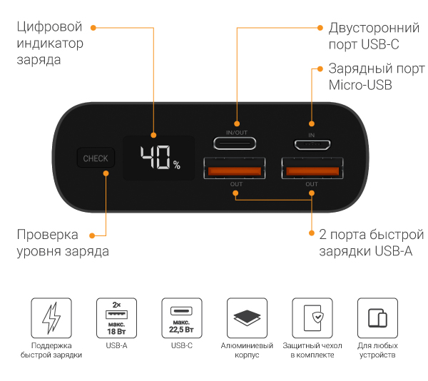 NAVITEL PWR20 AL black 04