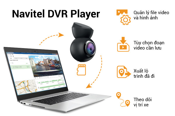 NAVITEL R1050-12
