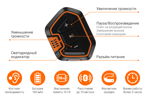 NAVITEL SWIM_orange 3